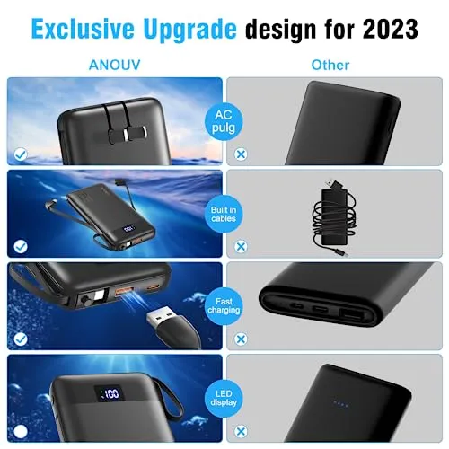 ANOUV Portable Charger with Built-in Cables&AC Wall Plug,10000mAh Power Bank,PD 22.5W USB-C Fast Charging External Battery Pack with LED Display Compatible with iPhones and All Smart Device(2 Pack)