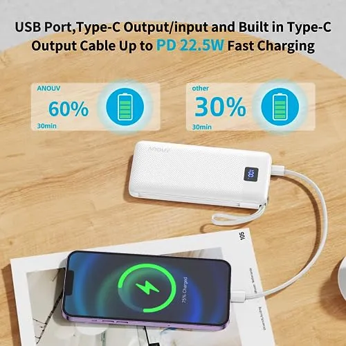 ANOUV Portable Charger with Built-in Cables&AC Wall Plug,10000mAh Power Bank,PD 22.5W USB-C Fast Charging External Battery Pack with LED Display Compatible with iPhones and All Smart Device(2 Pack)