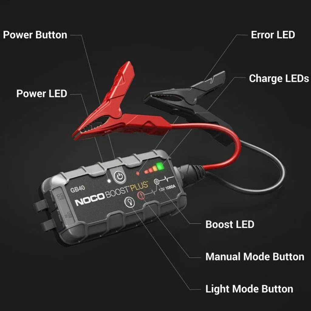 NOCO GB40 BOOST PLUS 1000A UltraSafe Lithium Jump Starter