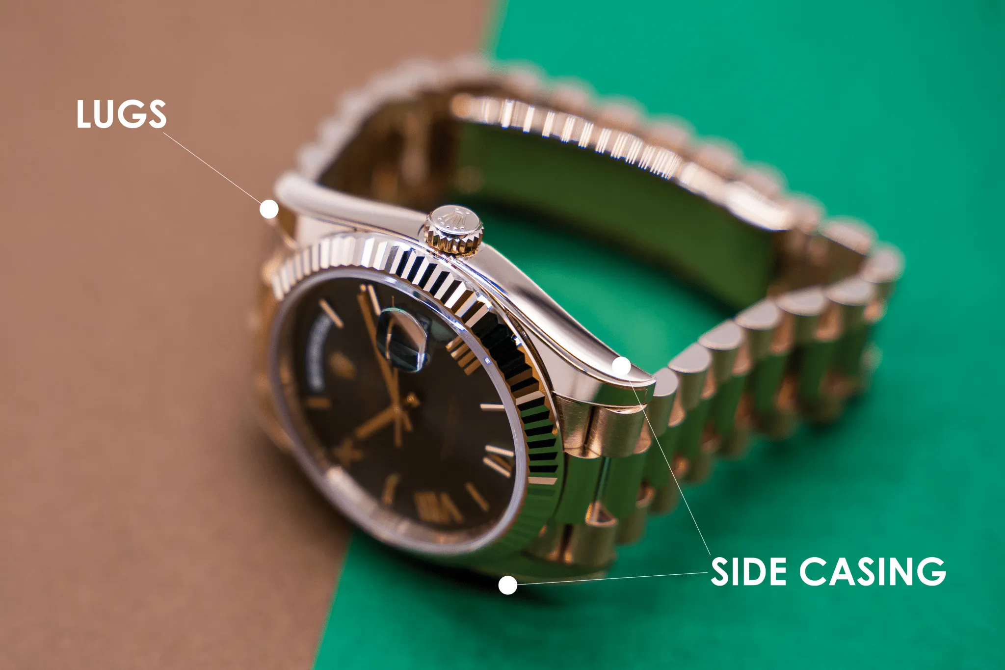 Rolex DayDate 40 Watch Protection Kit