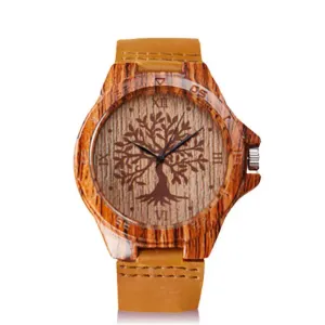 Tree of Life Watch